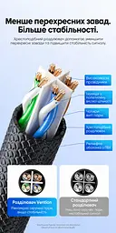 Ethernet-патч-корд Vention довжина 2 м LAN-кабель роз’єми RJ45 8P8C на обох кінцях Cat6A UTP неекранована вита пара заявлена швидкість передавання 10 Гбіт/с фактичний результат залежить від пристроїв і умов мережі зовнішній діаметр 6 мм рельєфна гнучка оболонка гарантія 2 роки чорний виріб із напівпрозорими синіми штекерами в чорних корпусах (ISCBH) - мініатюра 4