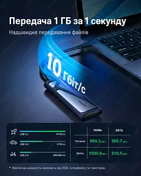 Зовнішня кишеня для SSD M.2 UGREEN NVMe карман для ссд м2 переходник м2 на USB C 3.2 Gen2 10Gbps nvme to usb to m2 case ugreen M2 - мініатюра 4