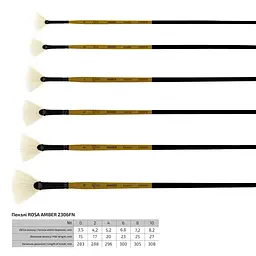 Пензель щетина віялова AMBER 2306FN №0 довга ручка Rosa - мініатюра 2