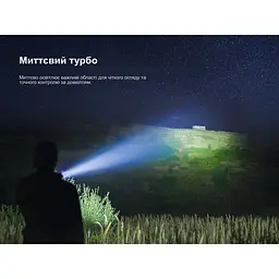Далекобійний ліхтар Fenix HT18R v.2.0 - мініатюра 8