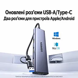 Док-станція UGREEN CM511 USB-хаб 5 в 1 підключення до комп’ютера через USB-C або USB-A 2 виходи HDMI до 1080p 60 Гц на кожному USB-A 3.0 до 5 Гбіт/с та USB-A 2.0 до 480 Мбіт/с зарядний вхід USB-C PD 3.0 до 100 Вт лише при підключенні комп’ютера через USB-C для Windows 10 або новішої та macOS Catalina 10.15 або новішої потрібне встановлення драйвера UDisplay розширення робочого столу на два монітори та дзеркальне відображення вбудований кабель 20 см космічний сірий (95945) - мініатюра 11