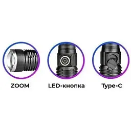 Ручний ліхтар RB-290 акумуляторний із зумом TG LED Type-C 18650 Чорний - мініатюра 4