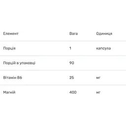 Магній + Вітамін В6 Bluebonnet Nutrition 90 вегетаріанських капсул - мініатюра 3