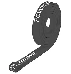 Еспандер-петля (гумка для фітнесу і кроссфіту) PowerPlay 4115 Power Band Чорна (2-7kg) (PP_4115_Black_(2-7 kg))