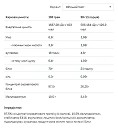 Whey Protein — 2270 г Chocolate Orange - мініатюра 2