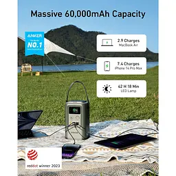 УМБ Anker 548 60000mAh 87W Green (A1294061) - мініатюра 2