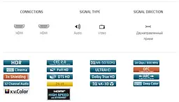 Кабель HDMI c Ethernet 1,7 м. Oehlbach Flex Magic 170 - мініатюра 3