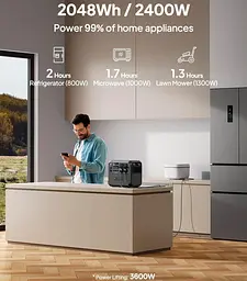 Зарядна станція BLUETTI AC200L / 2400 Вт / 2048 Вт/ч / LiFePO4 (AC200L) UA - мініатюра 9