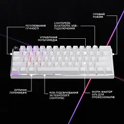 Клавіатура Logitech G Pro X 60 LightSpeed White (920-011930) [107470] - мініатюра 4