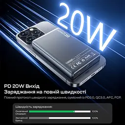 Повербанк 10000mAh Choetech B739 Black QC3.0 PD3.0 бездротова магнітна зарядка (43-00151) - мініатюра 7