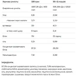 Протеїн Allnutrition Whey Protein Nougat 2200 г - мініатюра 2
