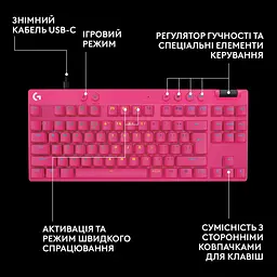 Клавіатура Logitech G PRO X TKL RAPID Gaming Magenta (L920-013253) Б/в - мініатюра 7