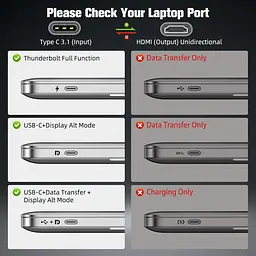Кабель USB C до HDMI 2M, тип C до HDMI Ultra High Speed Cable 4K UHD Cable (сумісний з Thunderbolt 4/3) Сумісний з MacBook Pro/Air - мініатюра 5