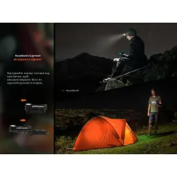 Ліхтар налобний Fenix HM23 V2.0 black - мініатюра 11