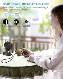Портативний вентилятор EasyAcc F18 цифровий дисплей 5 швидкостей - мініатюра 2