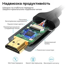 Кабель Choetech CH0021 Black USB-C to HDMI 4K\60Hz 1.8m (43-00177) - мініатюра 7