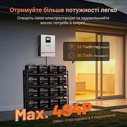 Акумулятор Humsienk LiFePO4 12V 160Ah 2048Wh з BMS 150A для резервного живлення - мініатюра 3