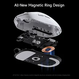 Миша MCHOSE A7 V2 Ultra Wireless White (MC-A7V2-6) [161128] - мініатюра 4