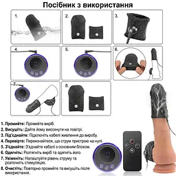 БДСМ насадки таканинні еластичні для електростимуляції пенісу та яєчок з пультом ДК та USB 19 режимів - мініатюра 5