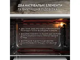 Духовка настільна Perfelli CLASSIC 37 WHITE - мініатюра 4