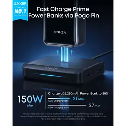 Зарядний пристрій Anker 2xUSB-C + 1xUSB-A 150W Pogo pin black (A1903G11) - мініатюра 5