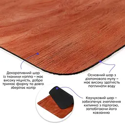 Вологопоглинаючий килимок Sticker Wall 400х600х3мм SW-00002558 - мініатюра 2