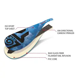 Весло Starboard Enduro Tiki Tech Gray S / 29 mm 3 PCS ADJ Carbon S35 (1053-2083230501012) - мініатюра 2