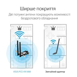 Адаптер WiFi PCE-AX1800 AX1800, PCI-Express x1, BT5.2 Asus teh0017376 - мініатюра 9