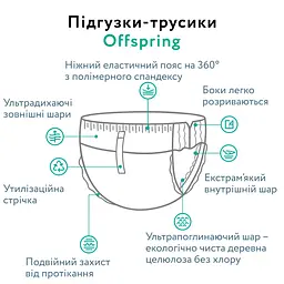 Підгузки-трусики Offspring Animalaysia розмір L (9-14 кг) 36 шт. (DP-OI-FAP-L36P-AML) - мініатюра 6