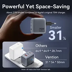 Зарядний пристрій Vention 2xUSB-C PD70W + 1xUSB QC3.0 22.5W GaN gray (FEXH0-EU) - мініатюра 6