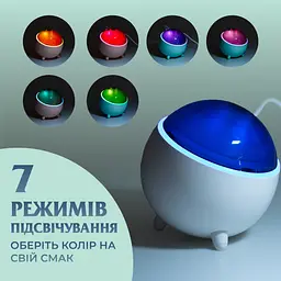 Зволожувач повітря аромадифузор Planet з підсвічуванням 300 мл, бірюзовий Happy Life HPBH16985GR - мініатюра 5