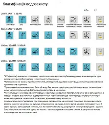 Чоловічий наручний спортивний годинник Skmei 1560 (Оливковий) - мініатюра 9