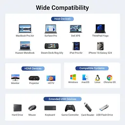 Концентратор Ugreen USB-C to HDMI + 2xUSB 3.2 + USB-C 3.2 + RJ45 + PD CM512 gray (45000) - мініатюра 8
