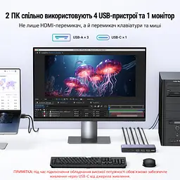 HDMI KVM-перемикач UGREEN CM692 2 ПК 1 монітор 4 USB-пристрої входи HDMI для відео й USB-C (25961) - мініатюра 7