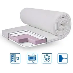 Топпер EuroSleep SIMPLEX STRONG трикотажний чохол 180х200