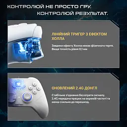 Геймпад Flydigi Direwolf 2 Gaming Controller - мініатюра 5