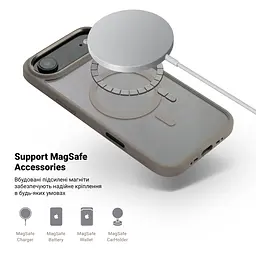 Чехол Apple iPhone 17 Air, Unit MagSafe, серый, прозрачный, магсейф, противоударный, магнитный, панель-накладка с поддержкой MagSafe, с поддержкой беспроводной зарядки, TPU+PC, защита всего корпуса, ударопрочный, ArmorStandart (ARM86309) - мініатюра 4