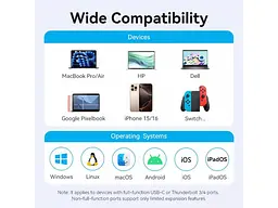 Мультипортовий адаптер Vention Hub 9-in-1 100W (TGVHB) - мініатюра 8