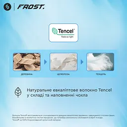 Подушка Sonex Frost Curve гібридна з ефектом пам'яті 70 x 50 см (SO102468) - мініатюра 15