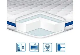 Топпер EuroSleep Super Strong трикотаж 120х200, Топпер