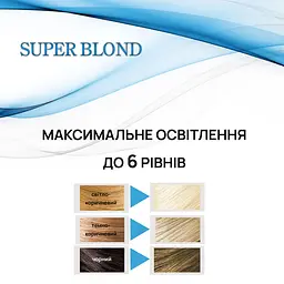 Освітлювач для волосся Acme Color Super Blond, 85 г - мініатюра 7