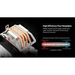 Кулер для процесора alseye N120W-SE COV (AS.01.05.0021) - мініатюра 8