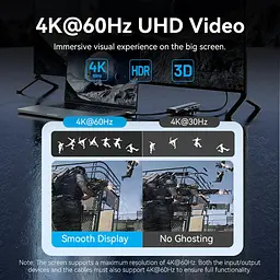 Док-станція USB3.2 Type-C --> HDMI 60Hz/USB 3.0x2/RJ45/PD 100W Hub 6-in-1 Vention - мініатюра 5