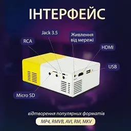 Портативний проектор для дому та офісу HD Led з динаміком Smart X HP176094 - мініатюра 28