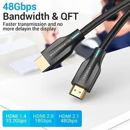 Кабель Vention HDMI-HDMI V 2.1 1 м (AAUBF) - мініатюра 3