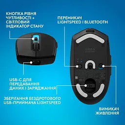 Мышь Logitech G305 X Superlight Wireless Gaming Mouse Black (910-007739) - миниатюра 8