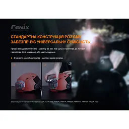 Кріплення на шолом для налобних ліхтарів Fenix ALG-04 - мініатюра 7