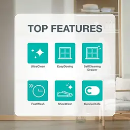 Пральна машина Gorenje WG4S84B1 - мініатюра 5