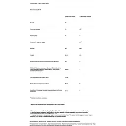 Колаген плюс Thorne Research маракуйя 495 г - мініатюра 9