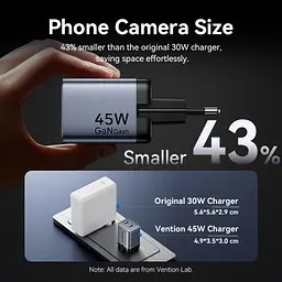Зарядний пристрій Vention 2xUSB-C PD45W GaN gray (FCDH0-EU) - мініатюра 10